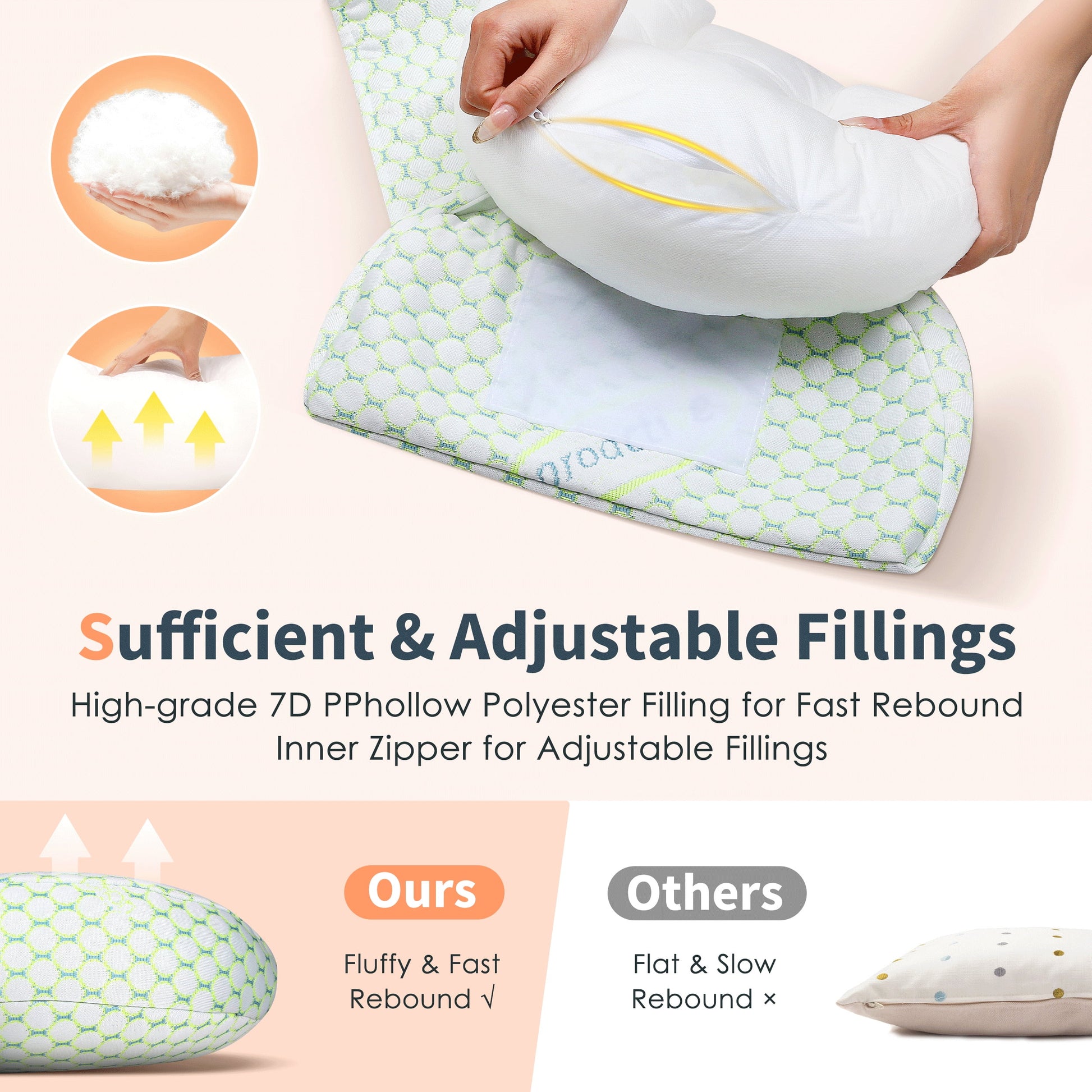 Pregnancy Pillow with Ergonomic Design for Relieving Your Pains and Improving Sleeping Quality, Pregnant Women Must Haves with Removable Cover