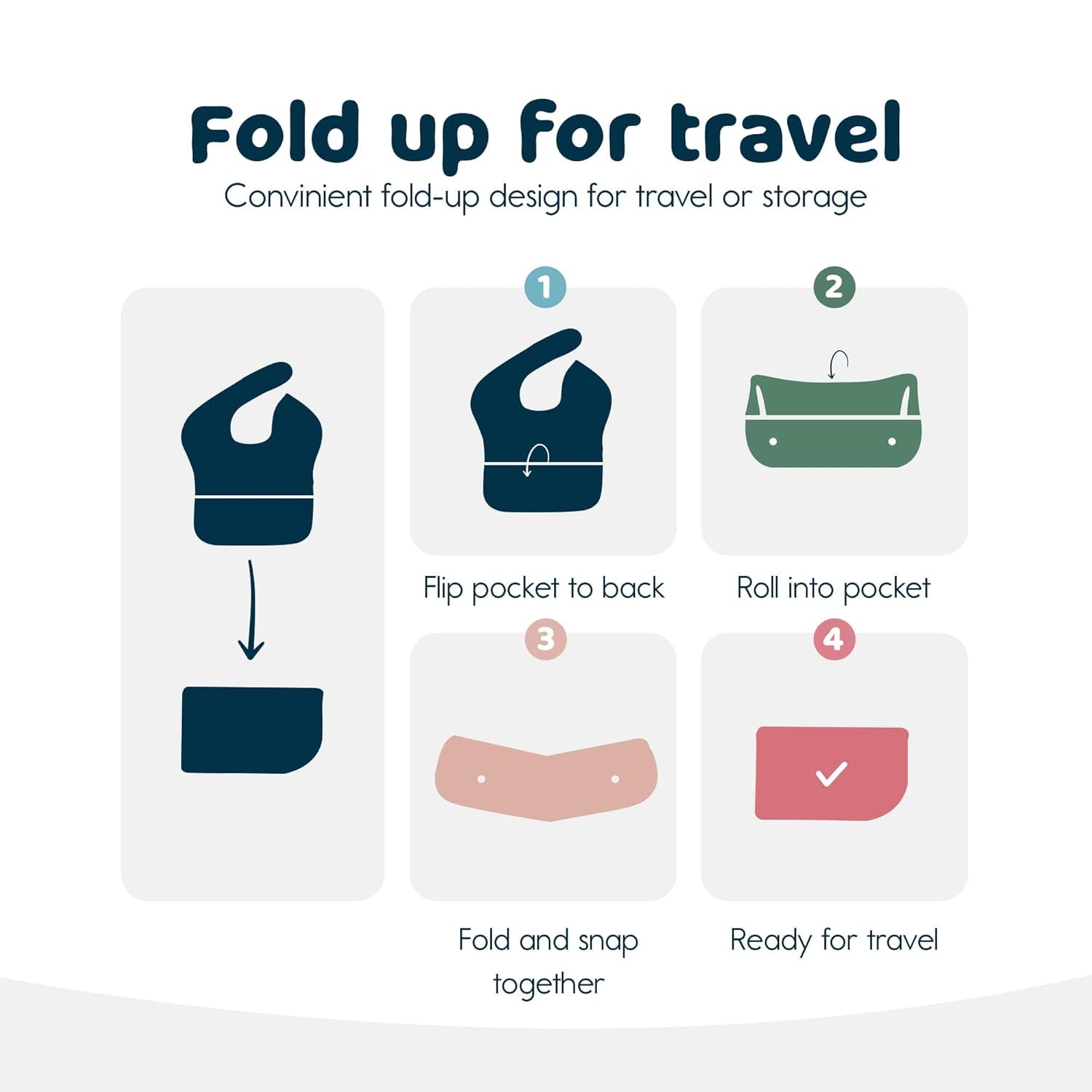 Mess Proof Baby Bibs for Eating - Waterproof, Wipeable Bibs - Toddler Bibs - Travel Friendly - PFAS, PVC, BPA, Phthalate Free - Baby Food Bibs (3 Pack,Slate, Olive)