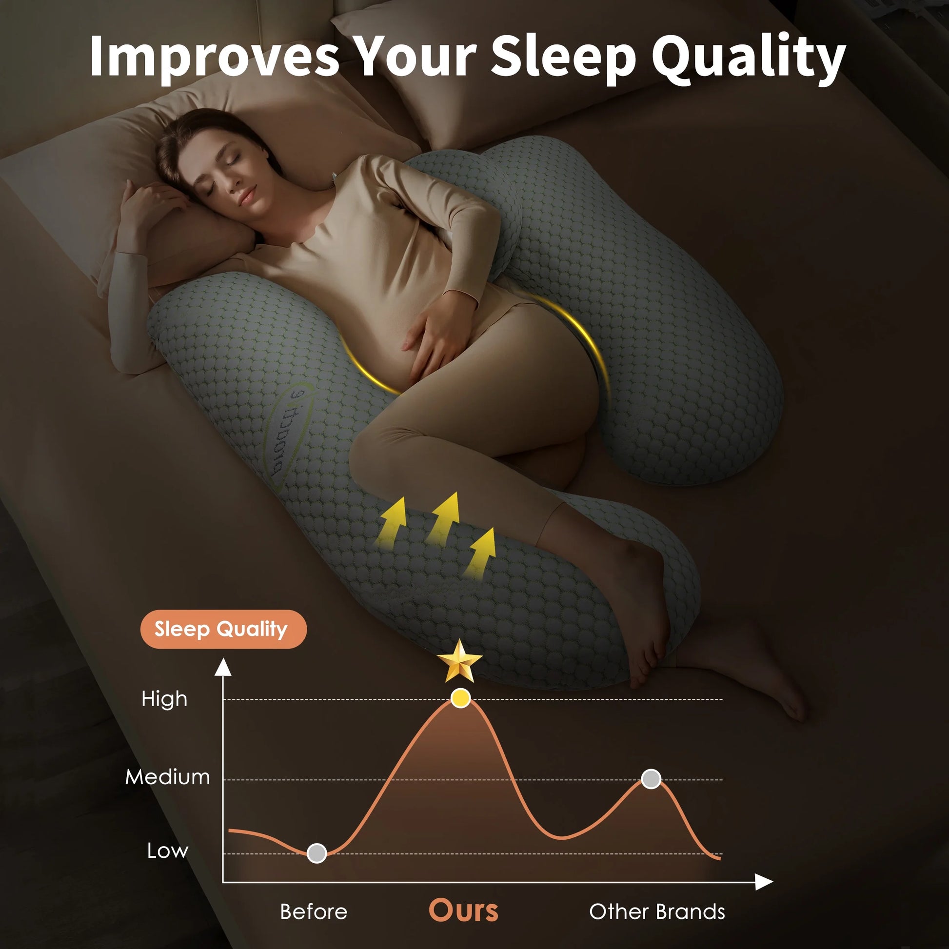 Pregnancy Pillow with Ergonomic Design for Relieving Your Pains and Improving Sleeping Quality, Pregnant Women Must Haves with Removable Cover
