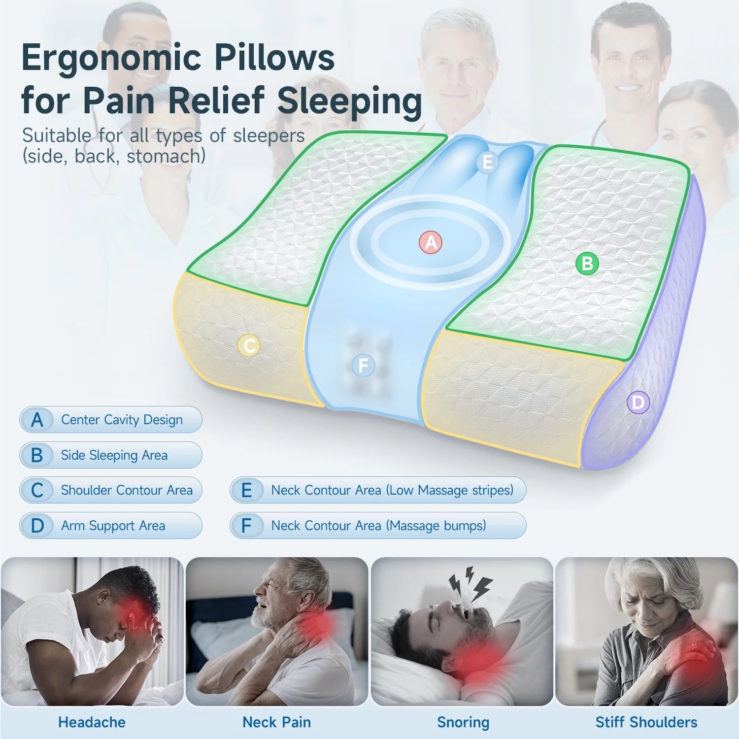 Bed Pillow, Cervical Neck Pillow for Pain Relief, Contour Memory Foam Pillows for Sleeping, Odorless Ergonomic Pillow, Orthopedic Cooling Pillow Bed Pillow Neck Support for Side Back Stomach Sleepers